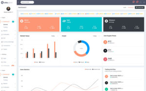 22 Outstanding Admin Dashboard Templates 2020 - Untree