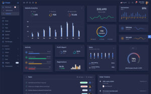 22 Outstanding Admin Dashboard Templates 2020 - Untree