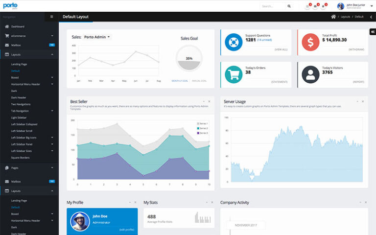 22 Outstanding Admin Dashboard Templates 2020 - Untree