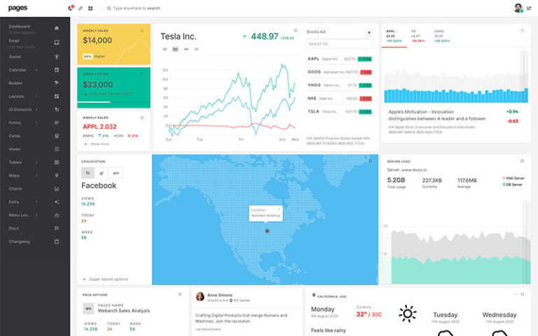 22 Outstanding Admin Dashboard Templates 2020 - Untree
